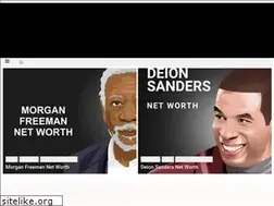 Sites similar to comparilist.com