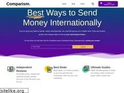 Sites similar to comparism.com