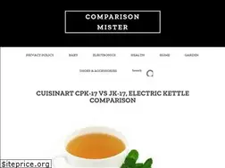 Sites similar to comparisonmister.com