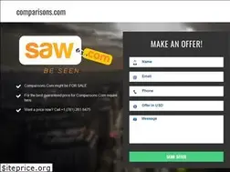 Sites similar to comparisons.com