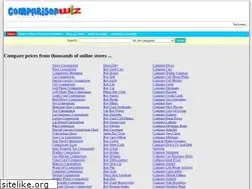 Sites similar to comparisonwiz.com
