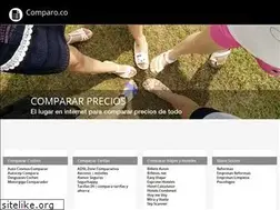 Sites similar to comparo.co