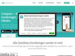 Sites similar to comparo.dk