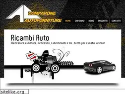 Sites similar to comparoneautoforniture.com