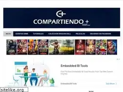 Sites similar to compartiendomaswwe.blogspot.com