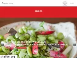 Sites similar to compass-canada.com