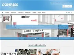 Sites similar to compass-tr.com
