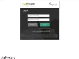 Sites similar to compassconnect.com