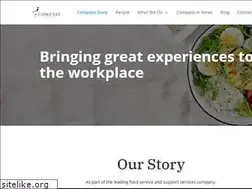 Sites similar to compassgroupindia.com