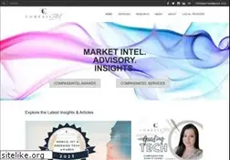 Sites similar to compassintelligence.com