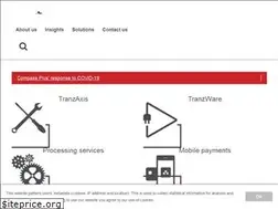 Sites similar to compassplus.com