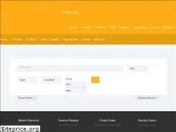 Sites similar to compassrealty.com.au