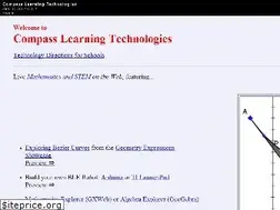 Sites similar to compasstech.com.au