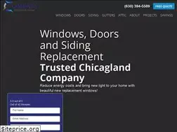 Sites similar to compasswindow.com