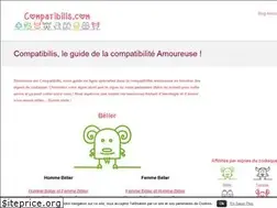 Sites similar to compatibilis.com