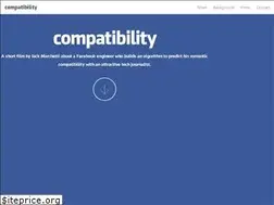 Sites similar to compatibility.io