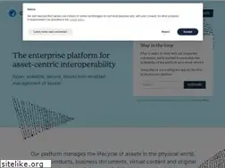 Sites similar to compell.io