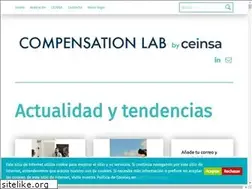 Sites similar to compensationlab.net
