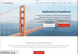 Sites similar to compensia.com