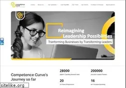 Sites similar to competencecurve.com