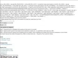 Sites similar to competingcarprices.com