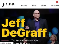Sites similar to competingvalues.com