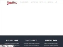 Sites similar to competition.com.co