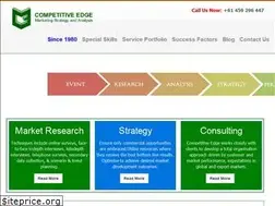 Sites similar to competitiveedge.com.au