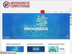 Sites similar to competitividad.org.do