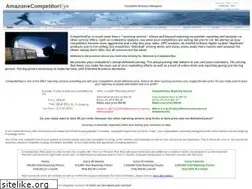 Sites similar to competitoreye.com