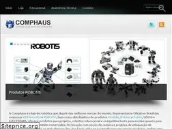 Sites similar to comphaus.com.br