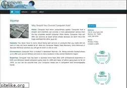 Sites similar to comphub.net