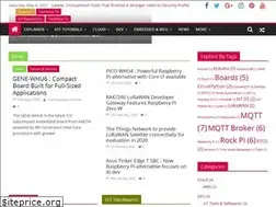 Sites similar to compileiot.com