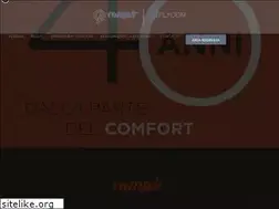 Sites similar to compir.it