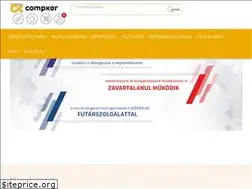 Sites similar to compker.hu