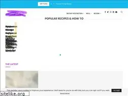 Sites similar to compleatly.com