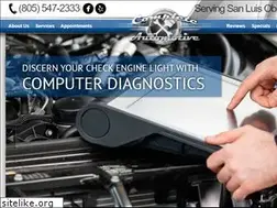Sites similar to completeautoslo.com