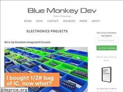 Sites similar to completeplanet.com