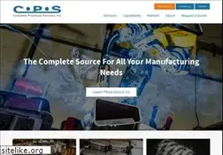 Sites similar to completeprototype.com