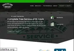 Sites similar to completetrees.com