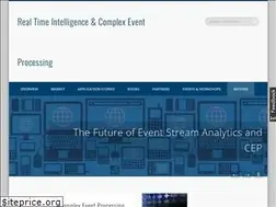 Sites similar to complexevents.com