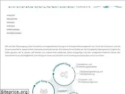Sites similar to complexity-congress.com