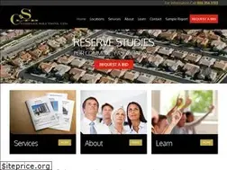 Sites similar to complexsolutionsltd.com