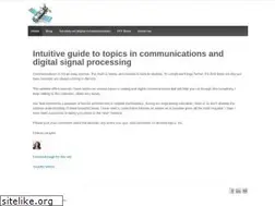 Sites similar to complextoreal.com