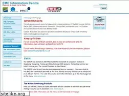 Sites similar to compliance-club.com