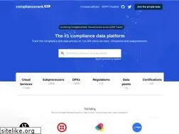 Sites similar to compliancerank.com
