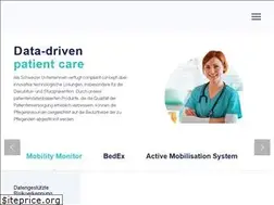 Sites similar to compliant-concept.com