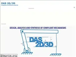 Sites similar to compliantanalysis.com