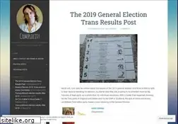 Sites similar to complicity.co.uk