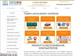 Sites similar to compmasterspb.ru